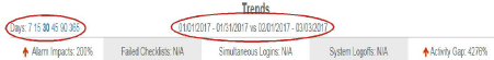 Snapshot_Trends.png